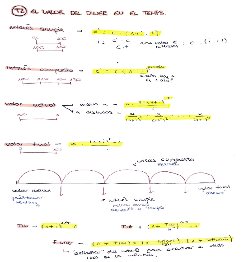 Miniatura del documento T2.-El-valor-del-diner-en-el-temps.pdf