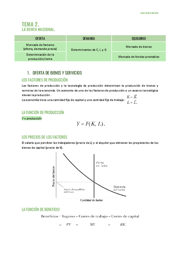 Miniatura del documento TEMA-2.-LA-RENTA-NACIONAL..pdf