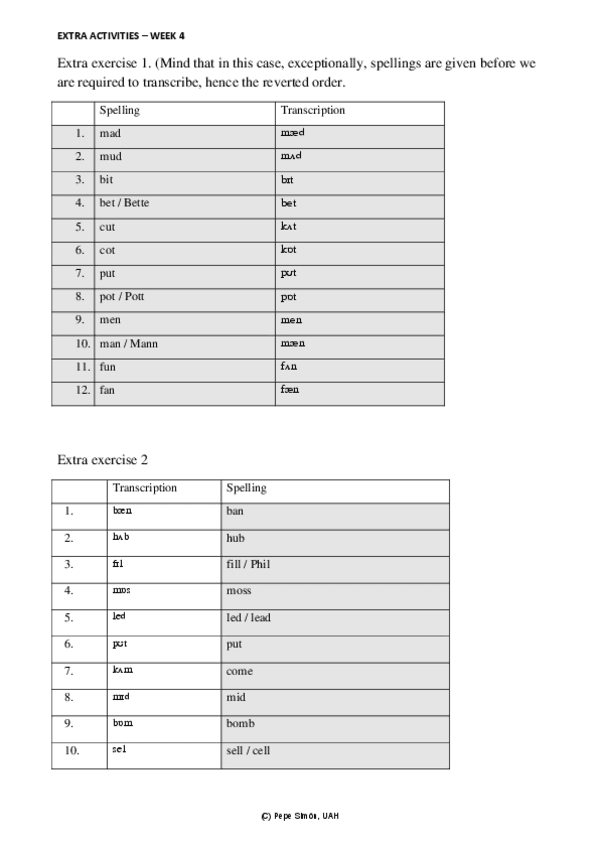 Miniatura del documento WorksheetO4-extra-activities-answers.pdf