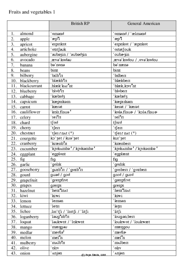 Miniatura del documento Transcription-practice-Fruits-and-vegetables-1-answers.pdf
