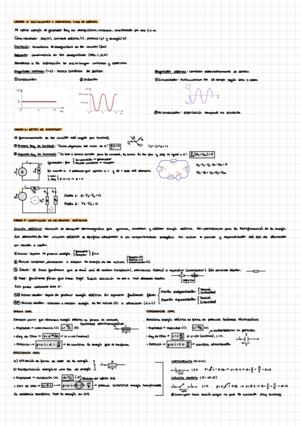 Miniatura del documento UNIDAD 1.2.pdf