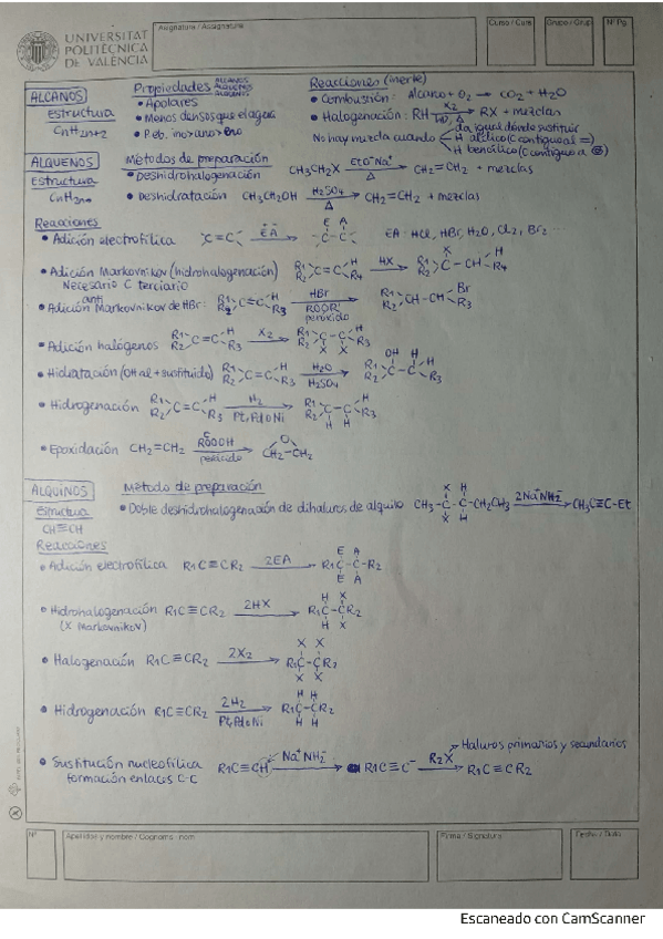 Miniatura del documento Resumen-reacciones-y-grupos.pdf
