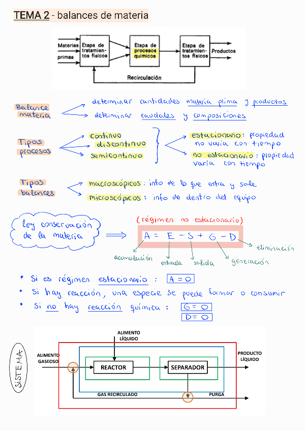 Miniatura del documento Tema-2-balances-materia.pdf