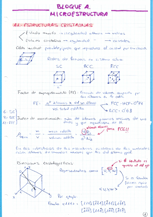 Miniatura del documento RESUMEN-BLOQUE-A.pdf