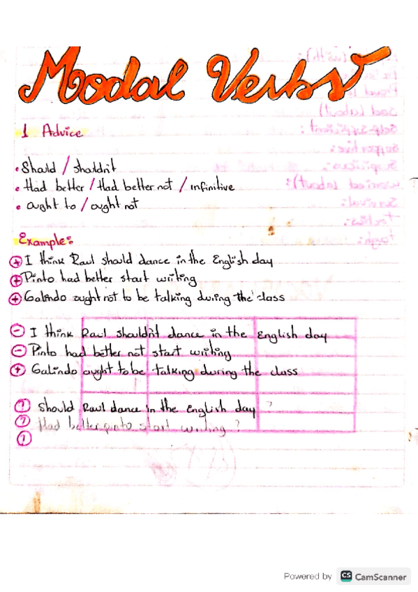 Miniatura del documento Modal-verbs.pdf