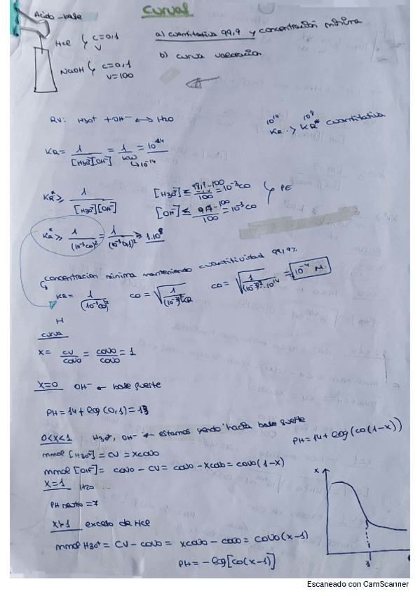 Miniatura del documento curvas.pdf