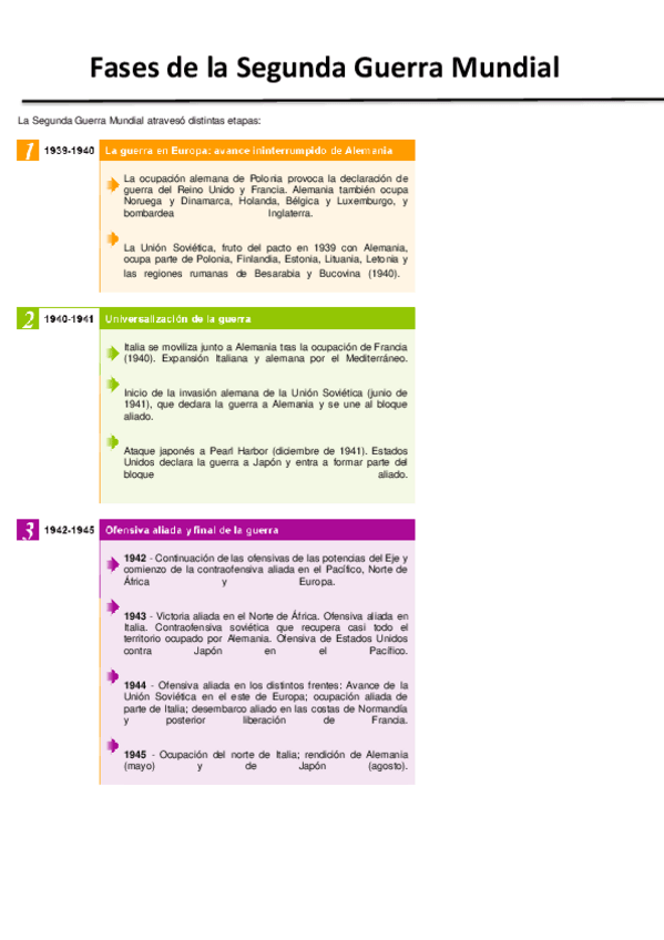 Miniatura del documento 379026253-Fases-de-La-Segunda-Guerra-Mundial.pdf
