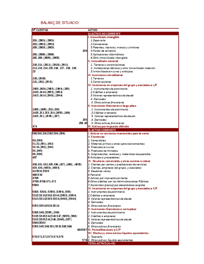 Miniatura del documento Cas-individual.pdf