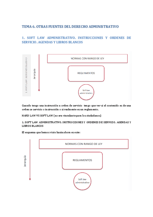 Miniatura del documento TEMA-6.-OTRAS-FUENTES-DEL-DERECHO-ADMINISTRATIVO.pdf