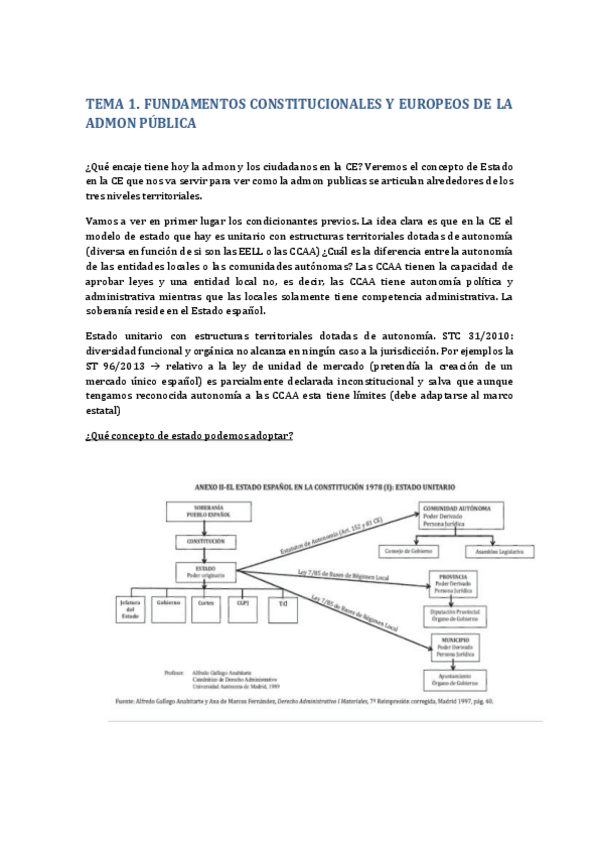 Miniatura del documento TEMA-1.-FUNDAMENTOS-CONSTITUCIONALES-Y-EUROPEOS-DE-LA-ADMON.pdf