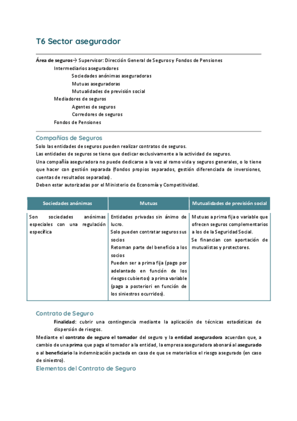 Miniatura del documento T6-Sector-asegurador.pdf