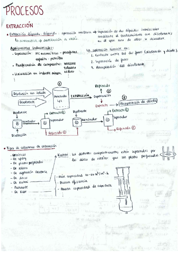 Miniatura del documento Extracción.pdf
