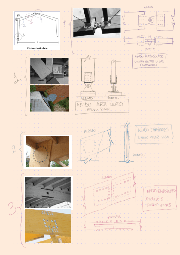 Miniatura del documento apuntes-para-examen-practico-MLE (aprobado).pdf