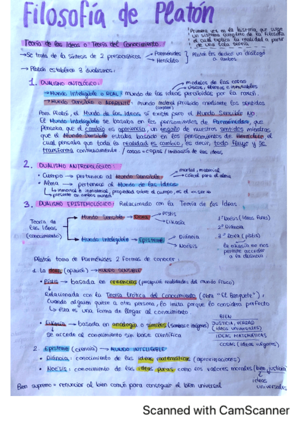 Miniatura del documento Filosofia-platonica.pdf