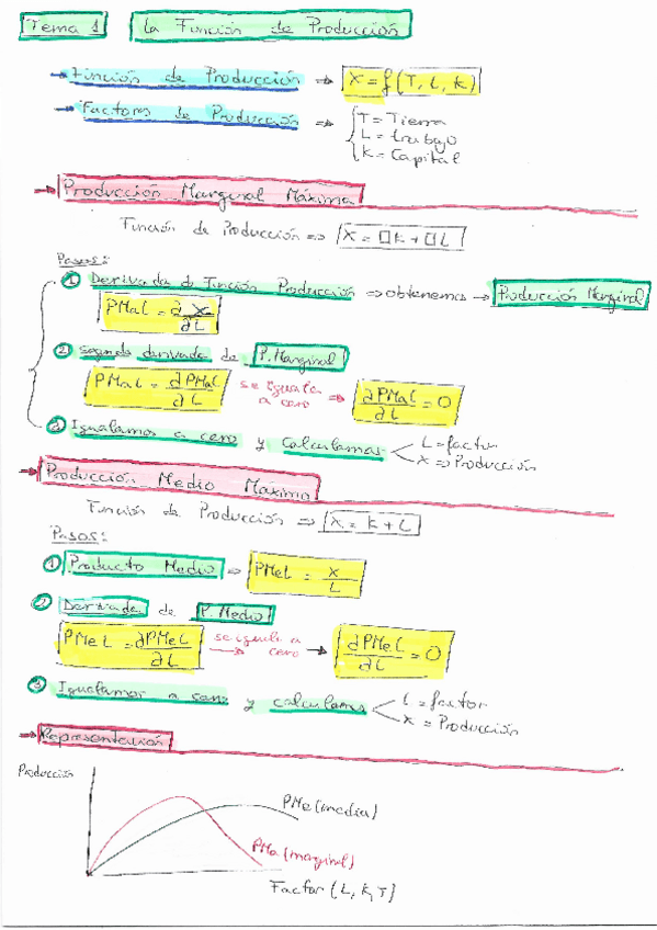 Miniatura del documento RESUMEN-MICROECONOMIA.pdf