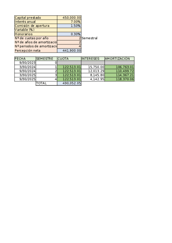 Miniatura del documento EMPRESA-Ejercicio-2-P3.xlsx