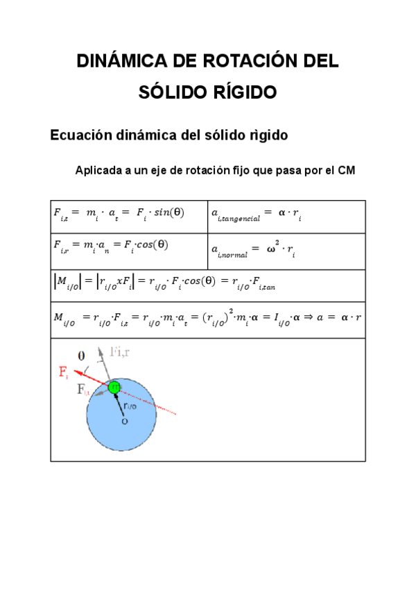 Miniatura del documento DINAMICA-DE-ROTACION-DEL-SOLIDO-RIGIDO.-Rodamiento.docx.pdf
