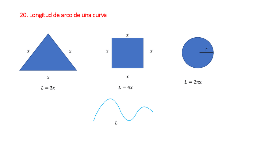 Miniatura del documento 20.-LONGITUD-DE-ARCO-1.pdf