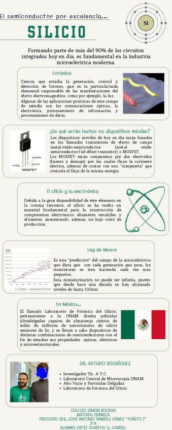 Miniatura del documento Usos-del-Silicio.pdf