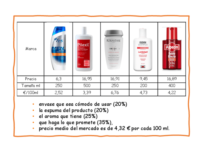 Miniatura del documento valor-percibido-2.pdf