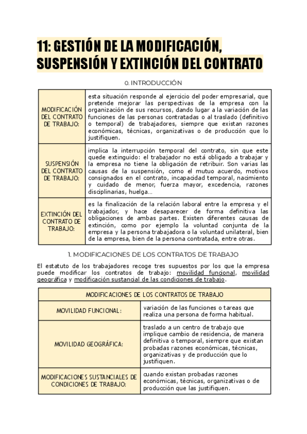 Miniatura del documento MODIFICACION-SUSPENSION-Y-EXTINCION-DEL-CONTRATO.pdf