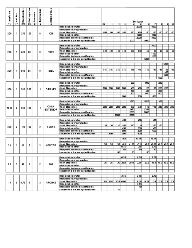 Miniatura del documento Sex-MATI.pdf