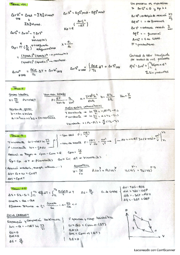 Miniatura del documento Formulario-Termodinamica.pdf