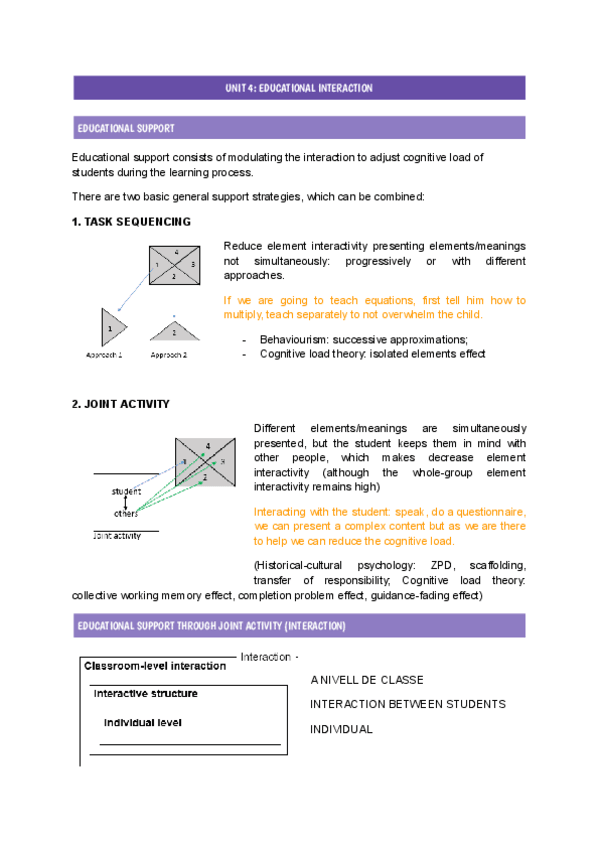 Miniatura del documento PSICOLOGIA-DE-LEDUCACIO-UNIT-4-EDUCATIONAL-INTERACTION.pdf