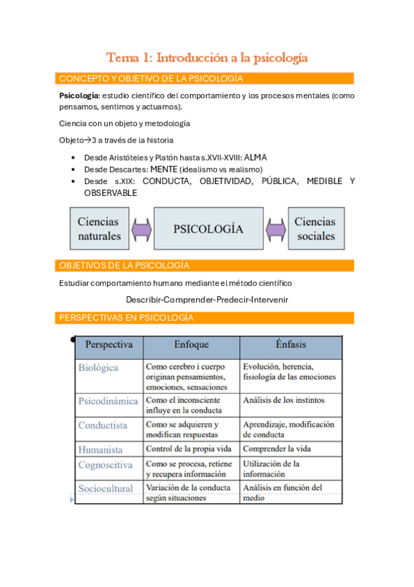 Miniatura del documento apuntes-completos-psicologia.pdf