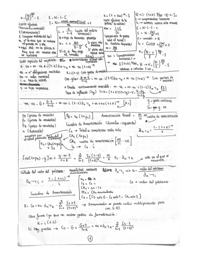 Miniatura del documento Formulario-Economia-Financiera.pdf