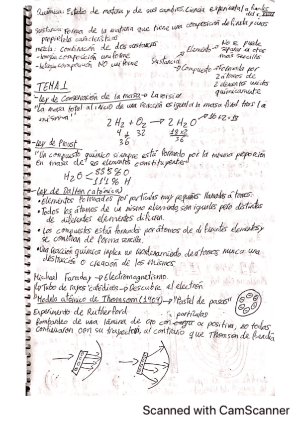 Miniatura del documento Tema-1-Quimica.pdf