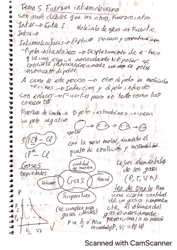 Miniatura del documento Tema-5-Fuerzas-intermoleculares.pdf