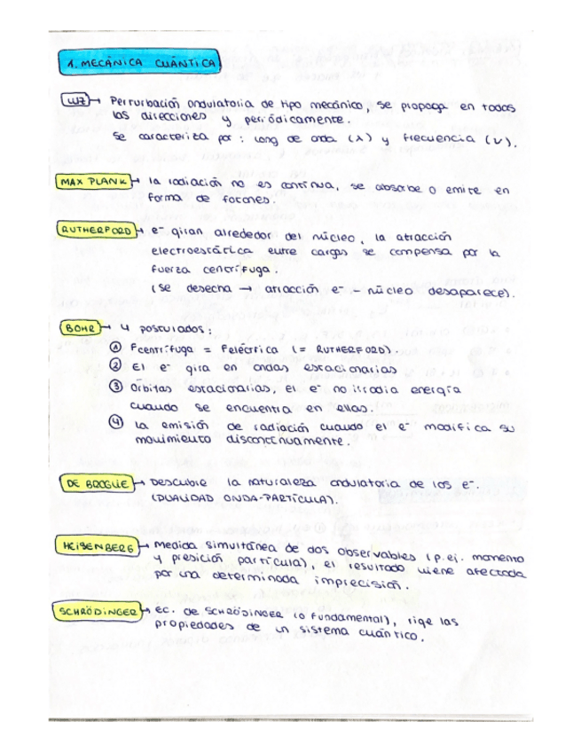 Miniatura del documento Esquemas-teoria.pdf
