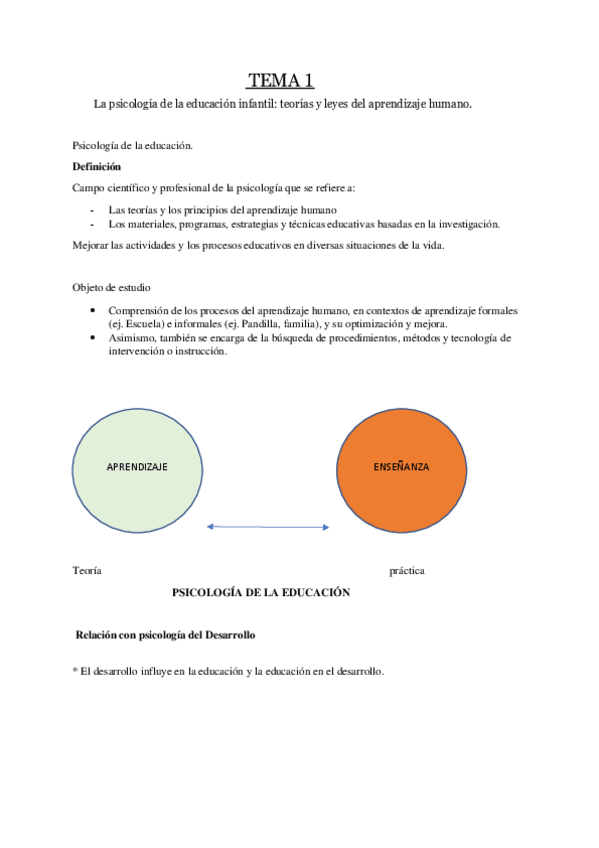 Miniatura del documento Tema-1-psicologia-de-la-educacion-2.pdf