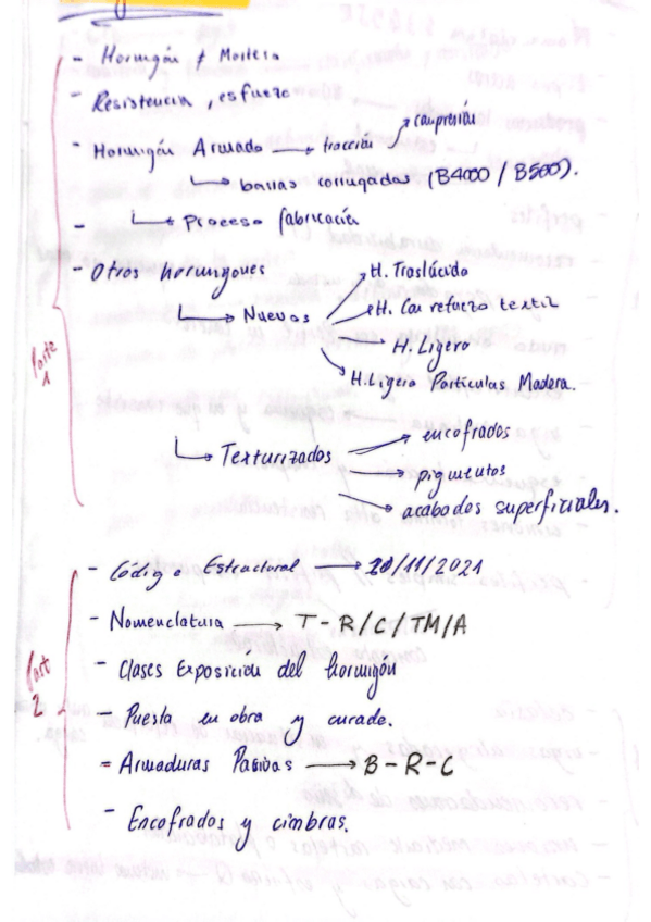 Miniatura del documento Esquema-hormigon.pdf