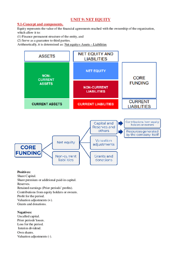 Miniatura del documento Unit-9-Resumen-ADEi.odt