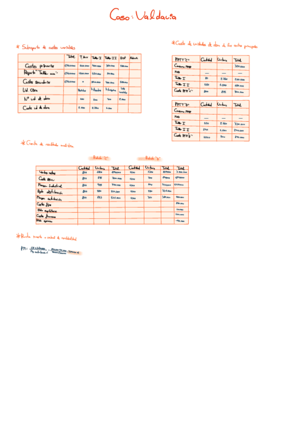 Miniatura del documento Caso-19-valdavia.pdf