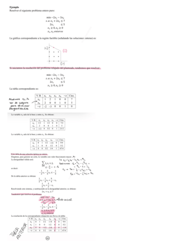 Miniatura del documento Hiperplanos-de-corteentero-puro.pdf