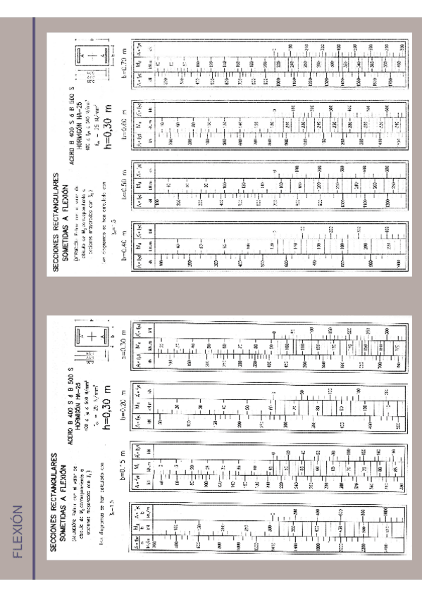 Miniatura del documento Tema-03-4EstadosLimites.pdf
