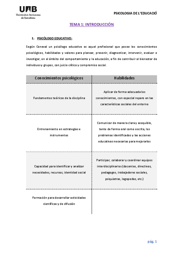 Miniatura del documento TEMA 1 - INTRODUCCIÓN.pdf