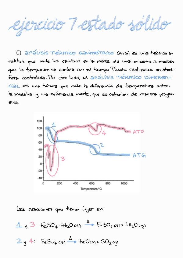 Miniatura del documento Ejercicio-7-Estado-Solido-QI4.pdf