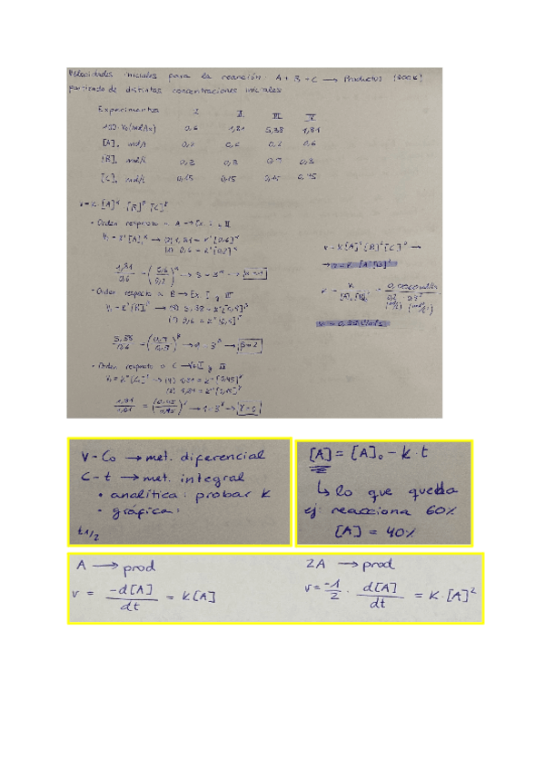Miniatura del documento Tema 9 y 10: Problemas.pdf
