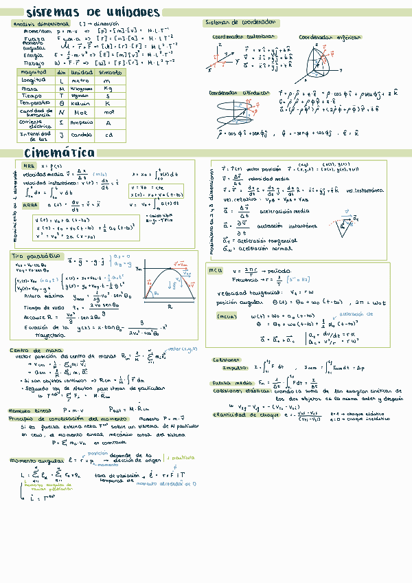 Miniatura del documento Apuntes-Resumen-Fisica.pdf