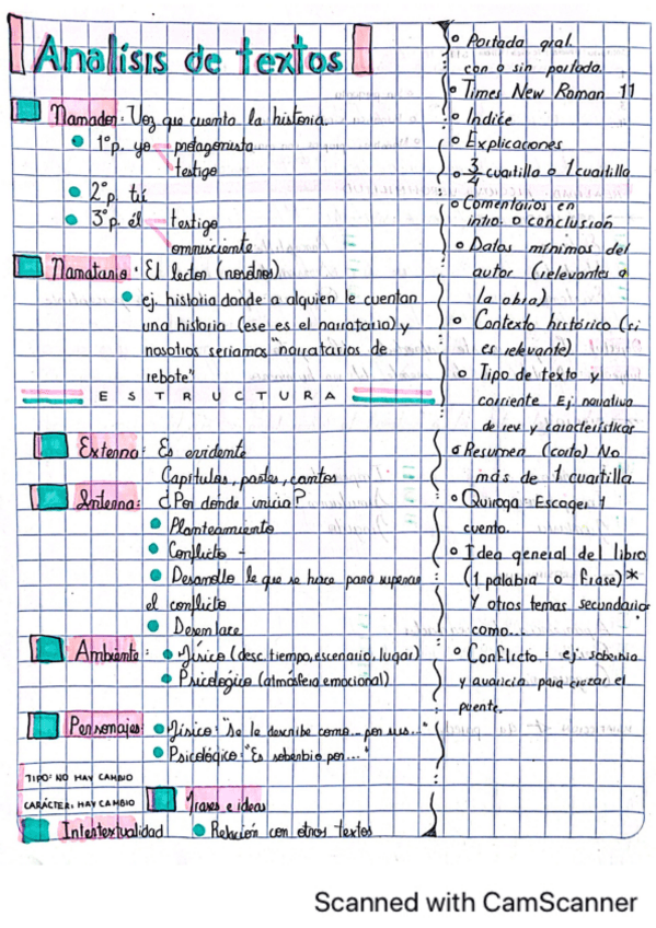 Miniatura del documento LiteraturaEstructuraAnalisis-de-textos.pdf