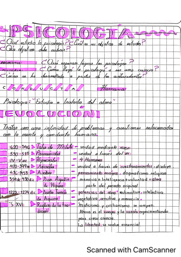 Miniatura del documento PsicologiaPsicologiaHumanista-Salrive.pdf