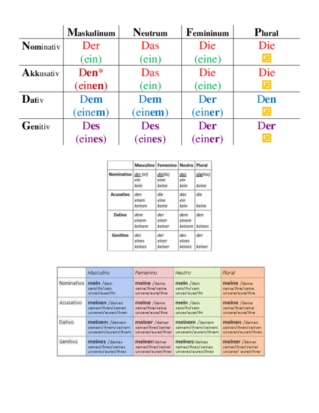 Miniatura del documento ArtikelTabelle.pdf