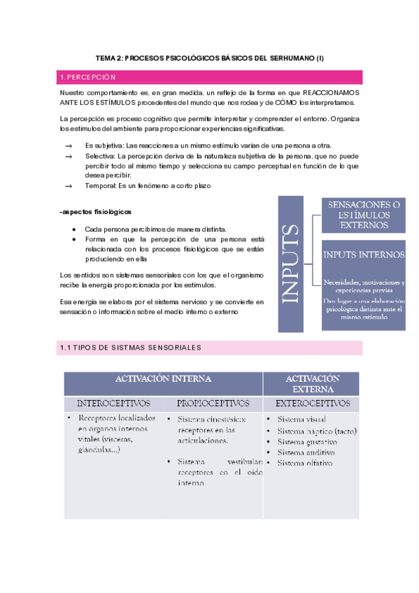Miniatura del documento tema-2-psicologia.pdf