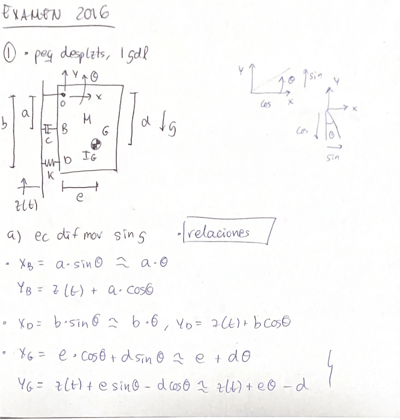 Miniatura del documento Examen-2016.pdf