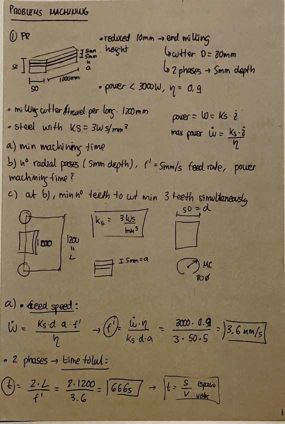 Miniatura del documento Problems-machining.pdf