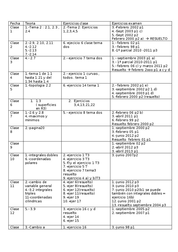 Miniatura del documento planificacion-asignatura.docx